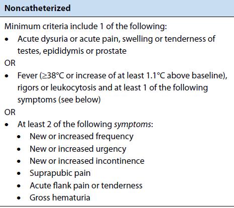 Diagnosis of UTI in Patients Without Indwelling Catheter