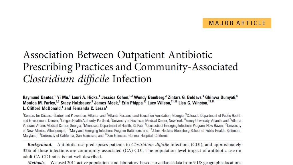 Association Between Outpatient Antibiotic Prescribing