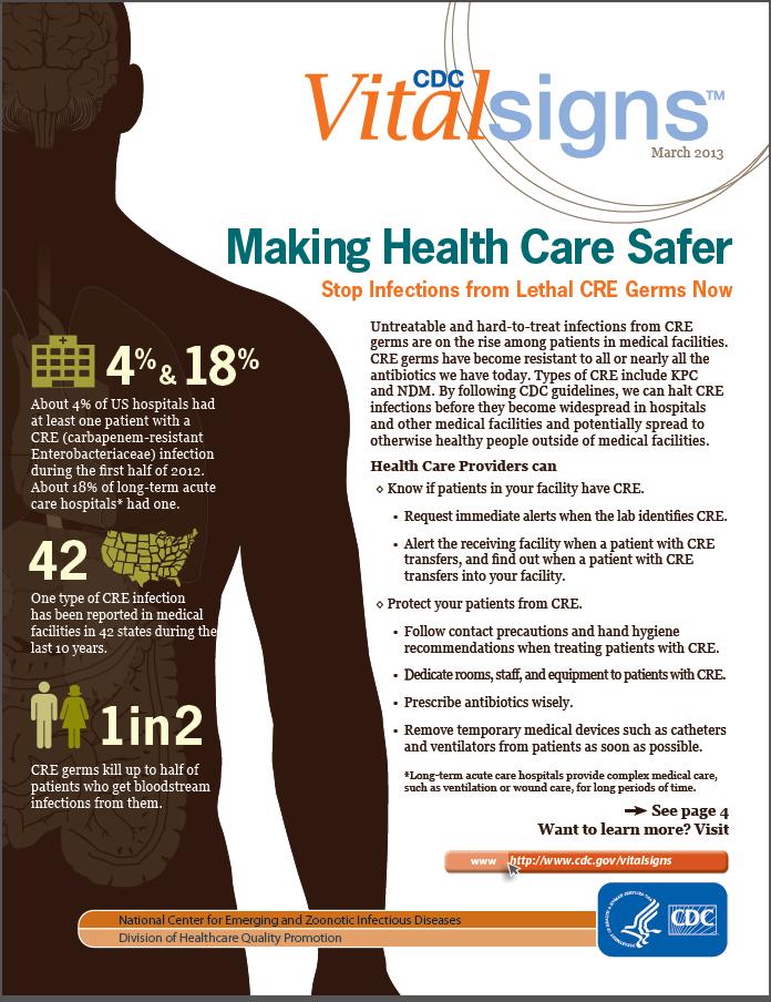 Vital Signs Detect, Respond, Coordinate Prevention 2013: Stop Infections from
