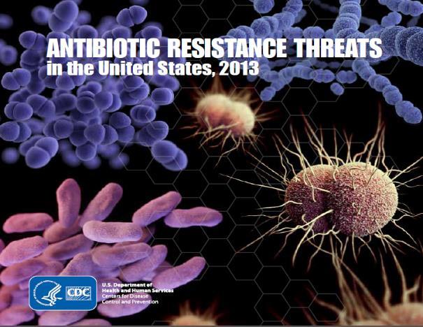 Antibiotic Resistance Threatens Every Person, Modern Medicine, and Industries Antibiotic
