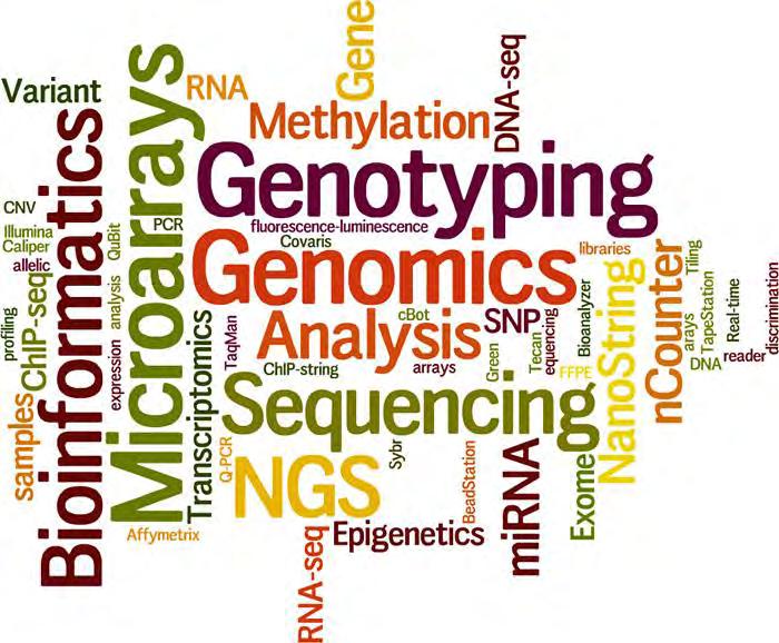 What is Genomics?