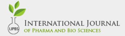 Rapid and Easy Publishing The International Journal of Pharma and Bio Sciences