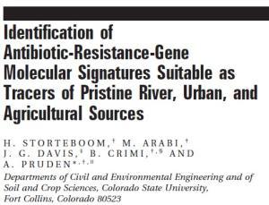 coli & Determination of Antibiotic esistance Swine Farm Frequency of detection (FOD*) of