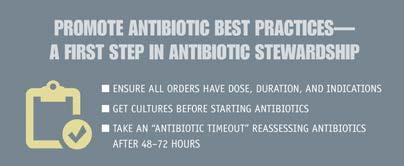 Antibiotic Stewardship Programs and Public Health Antibiotic
