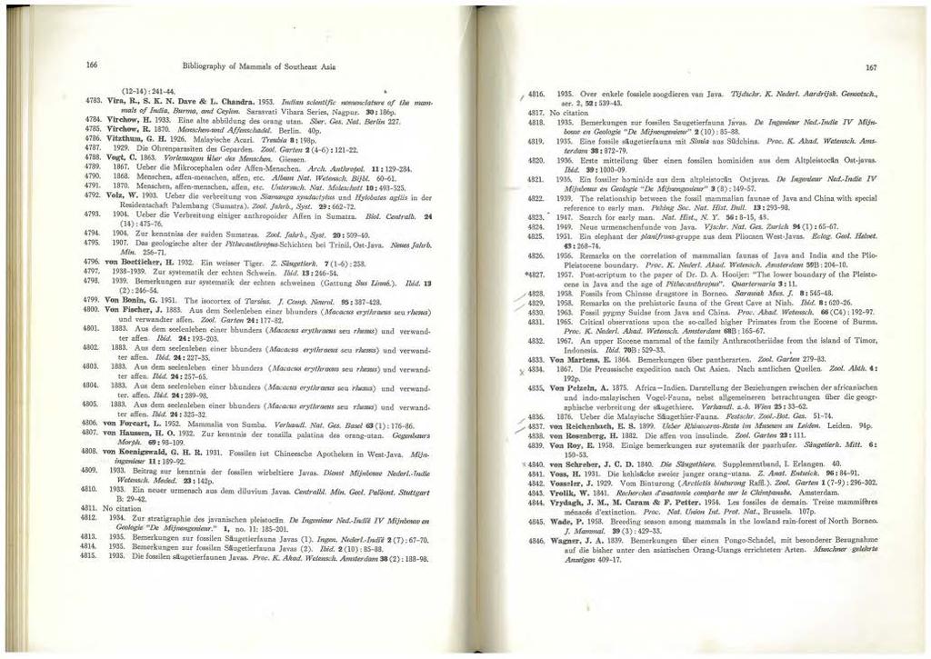 166 Bibliography of Mammals of Southeast Asia 167 (12-14) : 241-44. ~ 4783. Vira, R., S. K. N. Dave & L. Chandra. 1953. Indian scientific nomenclature of the mammals of India, Bttrma, and Ceylon.