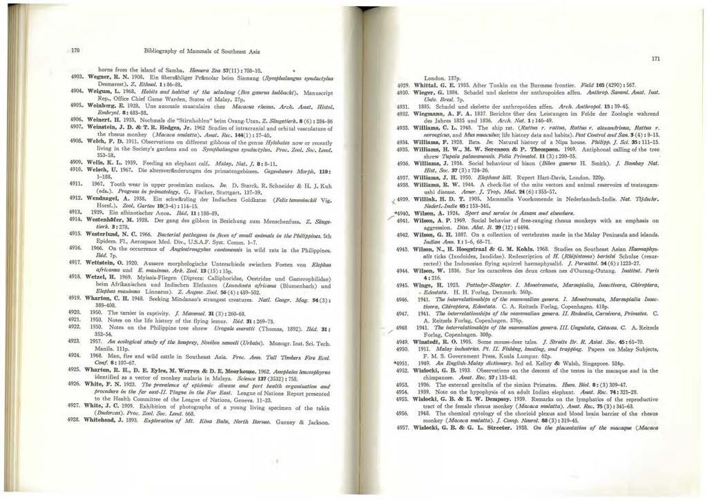 170 Bibliography of Mammals of Southeast Asia horns from the island of Samba. Hemera Zoa 57(11): 708-10. 49Q3. Wegner, R. N. 1908. Ein iiberzahliger Pramolar beim Siamang (Symp!
