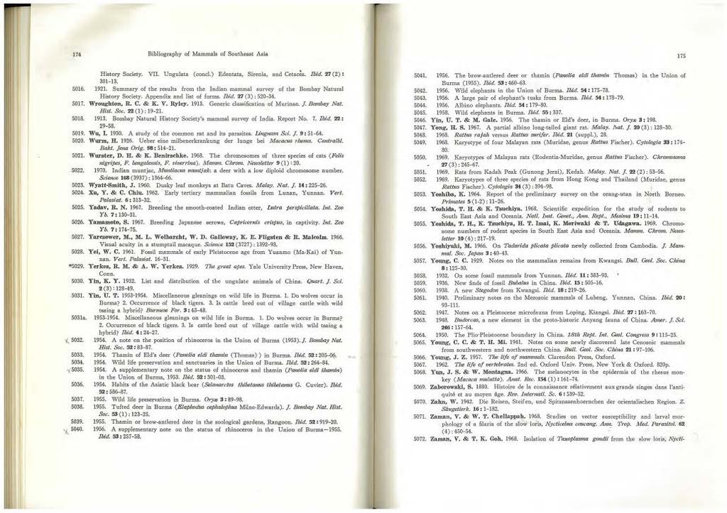 174 Bibliography of Mammals of Southeast Asia 175 History Society. VII. Ungulata (cone!.) Edentata, Sirenia, and Cetac~a. Ibid. 'J:1 (2): 301-13. 5016. 1921.
