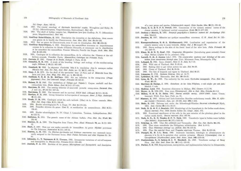 178 Bibliography of Mammals of Southeast Asia Sci. Cong1. Assoc. 440-41. 5123. 1967. The cranial osteology of KeriV01tla lzardwickei crypta. Wroughton and Ryley. Pt. IV (b).