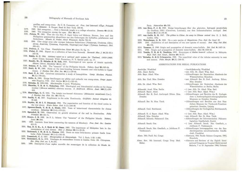 lm Bibliography of Mammals of Southeast Asla gorillas, and orang-utans. In: C. R. Carpenter, ed. Proc. 2nd Internatl. Congr. Primatol. Vo! l: Beluwior. S. Karger, Basel & New York. 160-66. 5179. 1969.