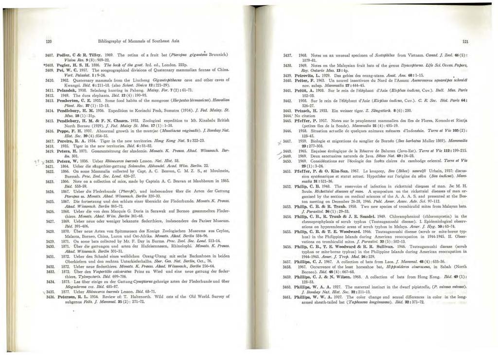 120 Bibliography of Mammals of Southeast Asia 121 3407. *3408. 3409. 3410. 3411. 3412. 3413. 3414. 3415. 3416. 3417. 3418. 3419. 'l ) 3420. 3421. 3422. 3423. 3424. 3425. 3426. 3427. 3428. 3429. 3430.