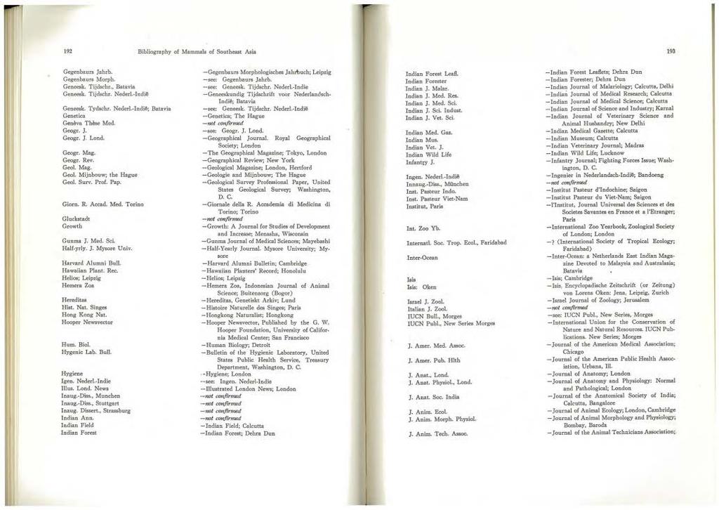 192 Bibliography of Mammals of Southeast Asia 193 Gegenbaurs Jahrb. Gegenbaurs Morph. Geneesk. Tijdschr., Batavia Geneesk. Tijdschr. Nederl.-Indie Geneesk. Tydschr. Nederl.-lndie; Batavia Genetica Geneva These Med.