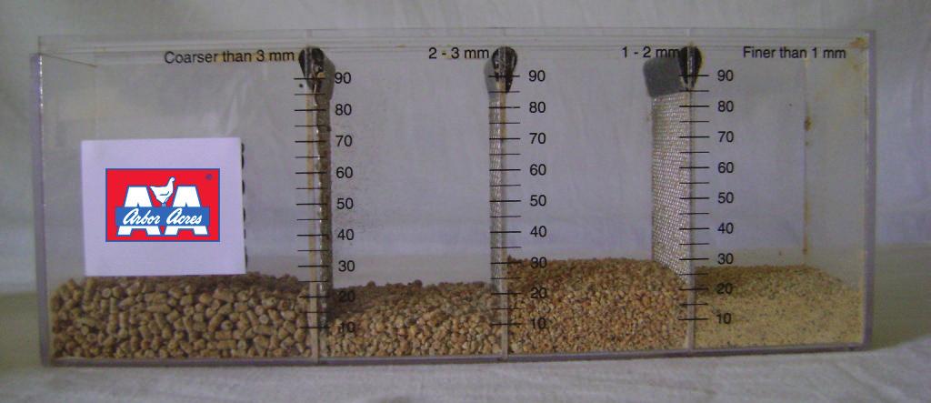The choice of raw material plays a significant role in final pellet durability.