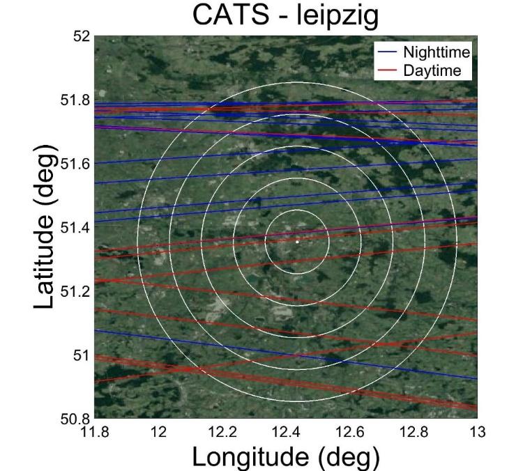 CATS ISS Athens/Leipzig/Dushanbe overpasses (Active LIDAR / Cloud Free Conditions) Athens: 5 cases Leipzig: 24 cases Dushanbe: 11 cases Figure 4. CATS-ISS Athens/Leipzig/Dushanbe overpasses.