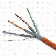 ISO/IEC JTC1 SC25 WG3: Category 8.1 and Category 8.2 Class I: Uses Category 8.1 components Class II: Uses Category 8.2 components Cat 8.1: Minimum cable design: F/UTP Cat 8.