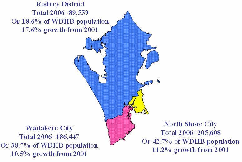 1.4 Population in Waitemata District Health Board (WDHB) The Waitemata District Health Board (WDHB) is the largest DHB in the country.