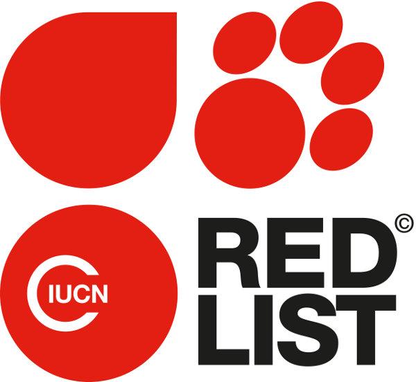 The IUCN Red List of Threatened Species ISSN 2307-8235 (online) IUCN 2008: T61530A12507156 Lacerta viridis, Green Lizard Assessment by: Jelka Crnobrnja Isailovic et al. View on www.iucnredlist.