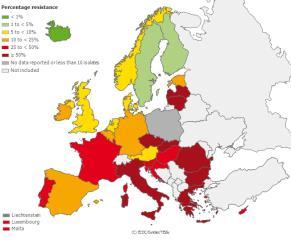 Expanding AMR surveillance throughout Europe European Antimicrobial Resistance Surveillance Network (EARS-Net) Central Asian