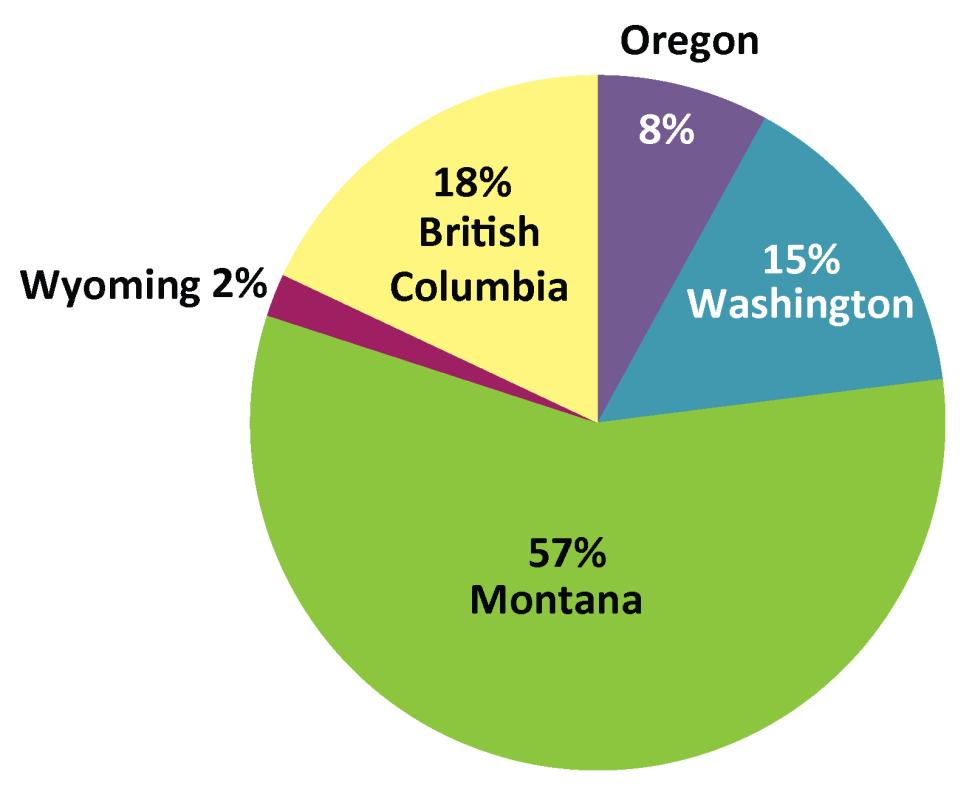 Discrete Sites by State State/ Province Number of Sites Oregon, US 120 Washington, US 219