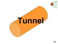 CAROMasterHandbook 61 V23 Tunnel. See Appendix M for information on the equipment construction, heights, floor markings and send positions.
