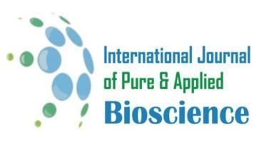 Available online at www.ijpab.com Sekhar et al Int. J. Pure App. Biosci.