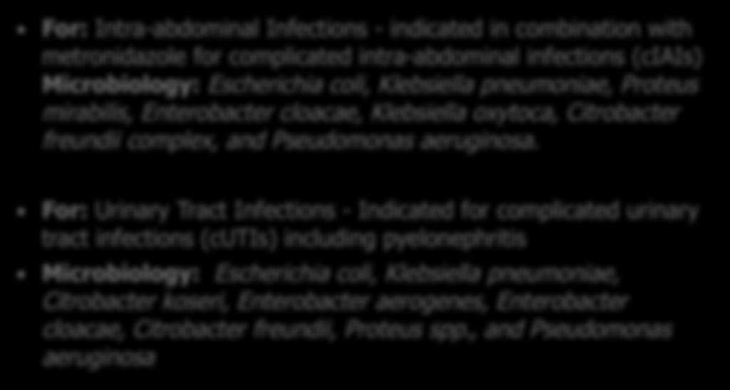 Ceftazidime avibactam (Avycaz) For: Intra-abdominal Infections - indicated in combination with metronidazole for complicated intra-abdominal infections (ciais) Microbiology: Escherichia coli,