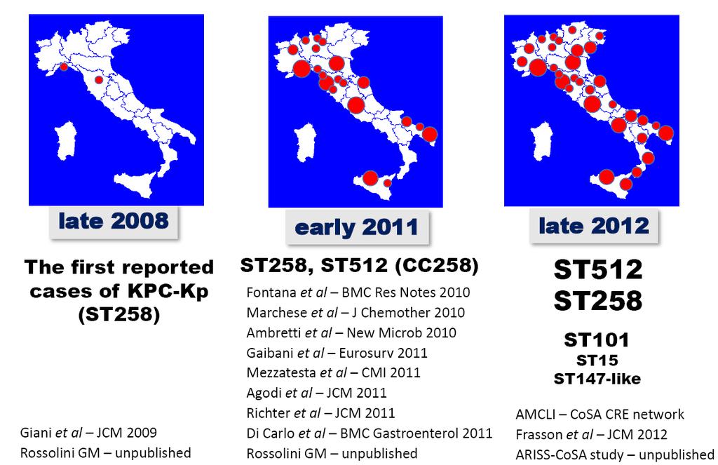 Carbapenem-resistant Klebsiella (CRE) in Italy Data