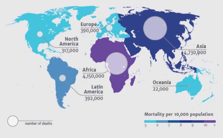 countries due to healthcare infrastructure and resource availability Global deaths due to AMR