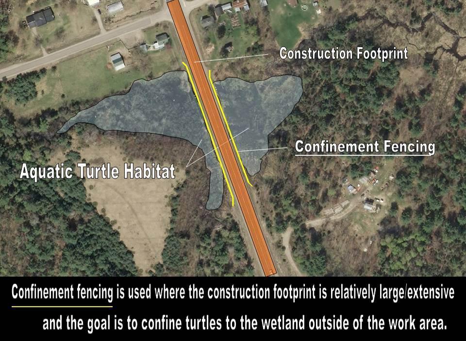 Examples of Road and Shoulder Improvements: Where suitable habitat exists along the highway ROW, fencing should be installed along the outside of the shoulder, inside of the ditch.