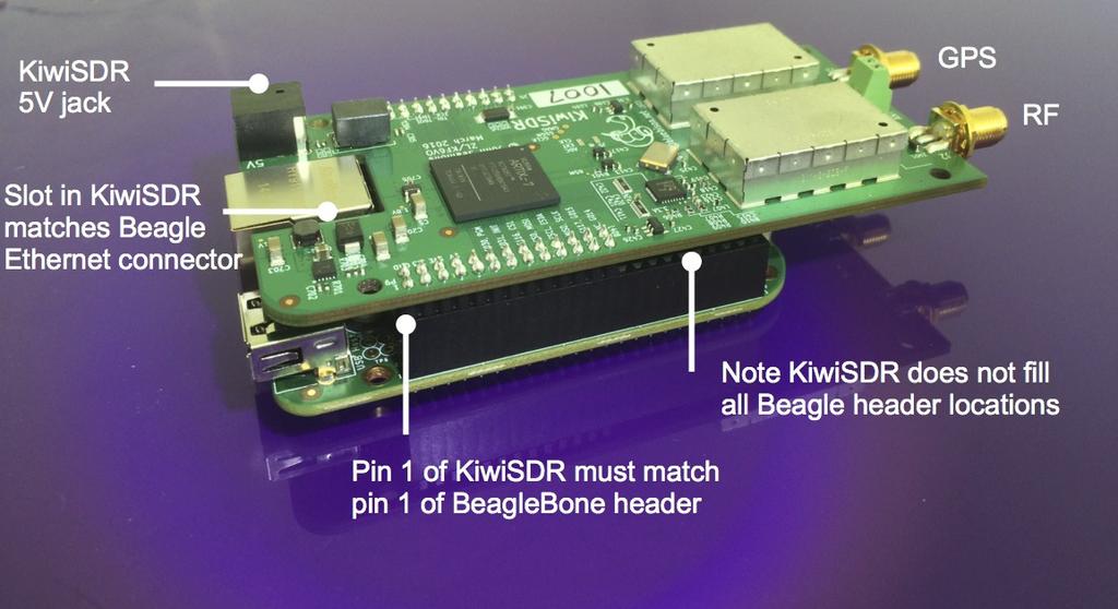 To install the KiwiSDR hardware follow these instructions. Connect the KiwiSDR to a Seeed BeagleBone Green or CircuitCo BeagleBone Black. Plug the KiwiSDR into the Beagle if not already done.