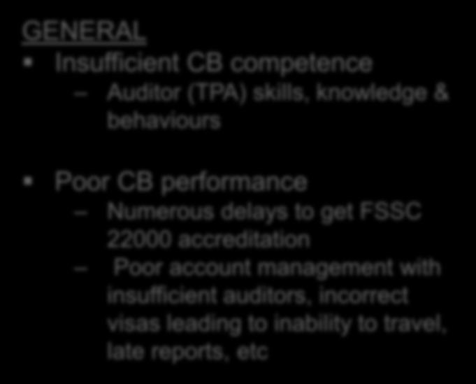 We faced several challenges at the beginning GENERAL Insufficient CB competence Auditor (TPA) skills, knowledge & behaviours Poor CB
