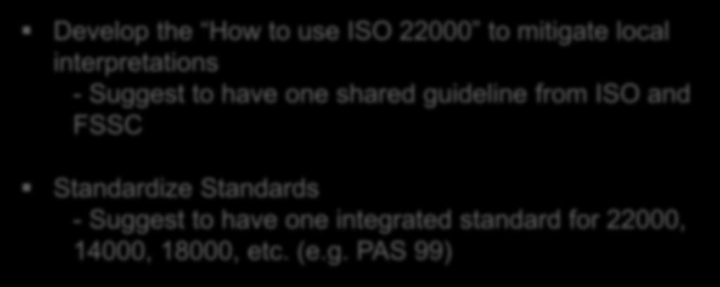 ISO? Develop the How to use ISO 22000 to mitigate local interpretations - Suggest to have one shared guideline from ISO and FSSC