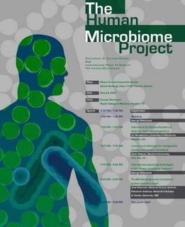 The human microbiome project http://www.hmpdacc.