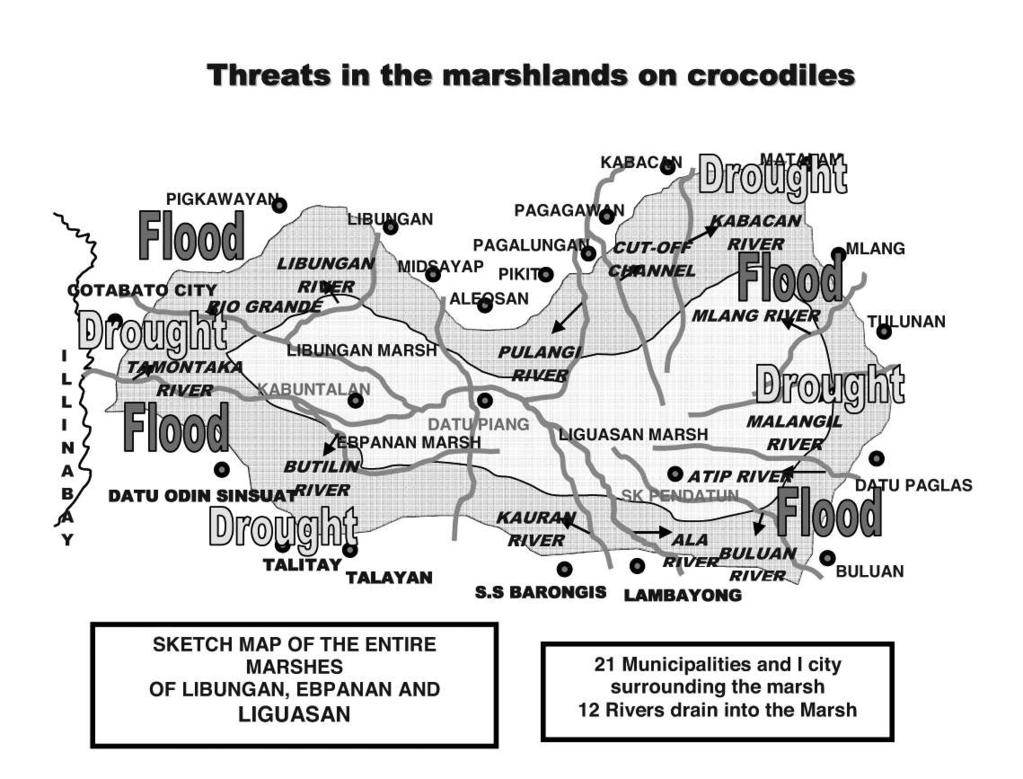 Figure 1. Sketch map of the marshes of Libungan, Ebpanan and Ligawasan by which wild crocodiles has been sighted and potential threats viewed. Survey results on sightings and attitudes of locals.