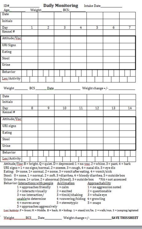 Solution This monitoring sheet is available at http://www.sheltermedicine.