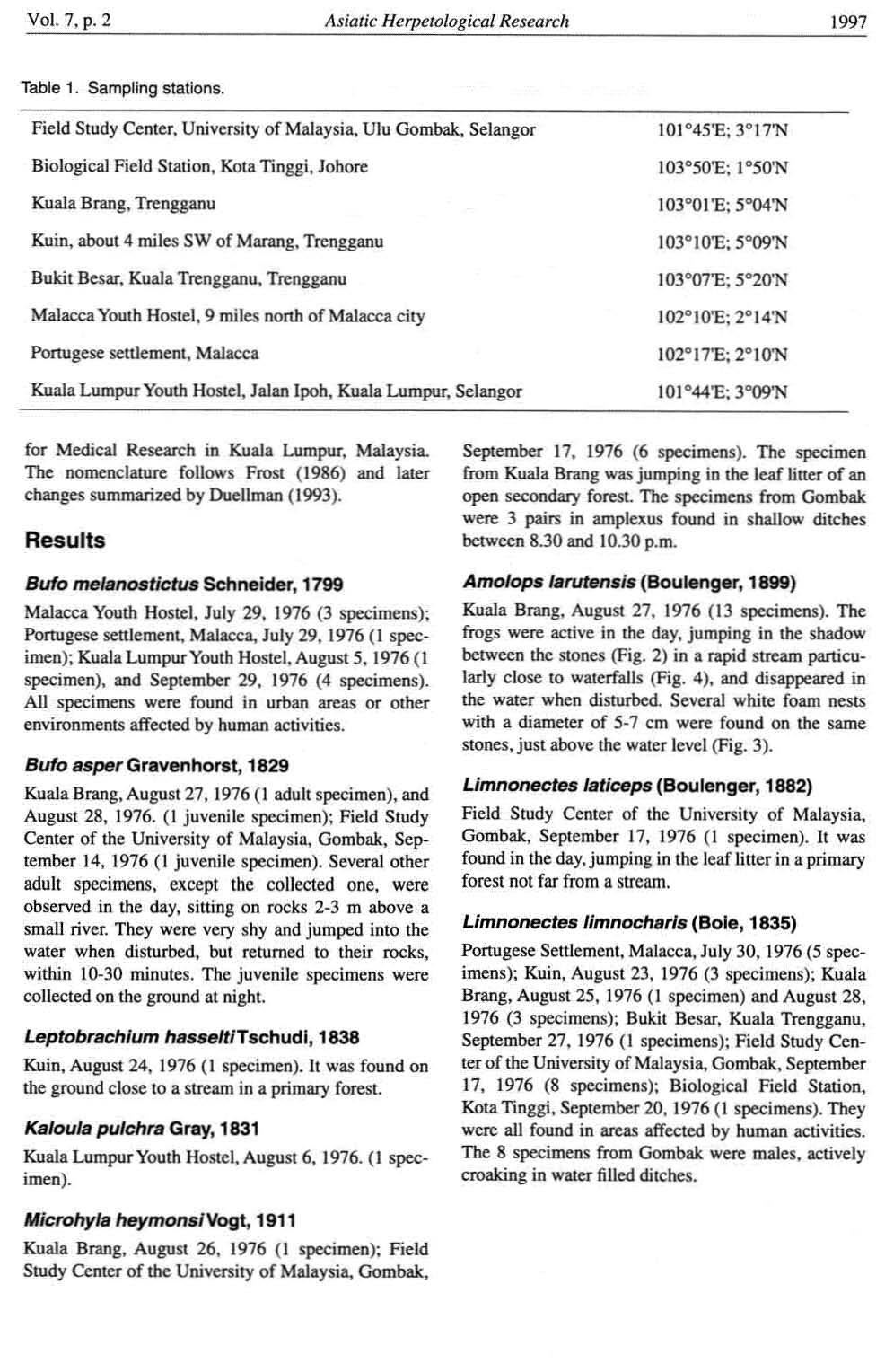 VoI.7.p.2 Asiatic Herpetological Research 1997 Table 1. Sampling stations. Field Study Center, University ofmalaysia. Ulu Gombak. Selangor Biological Field Station. Kola linggi.