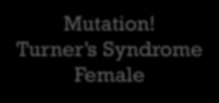 Mutation!