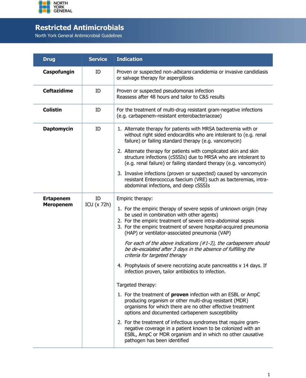 Example 3: North York General Hospital - Restricted Antimicrobial Guidelines This resource was created by North York General Hospital.
