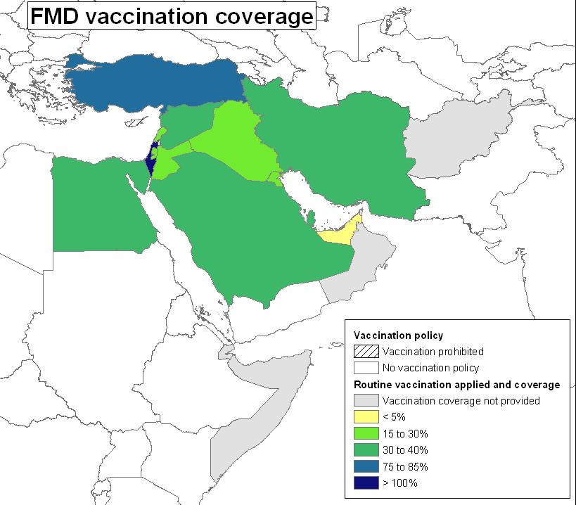 2. National Production of VMP Vaccination is the main strategy adopted in the region for FMD control Regular changes in circulating serotypes Serotypes