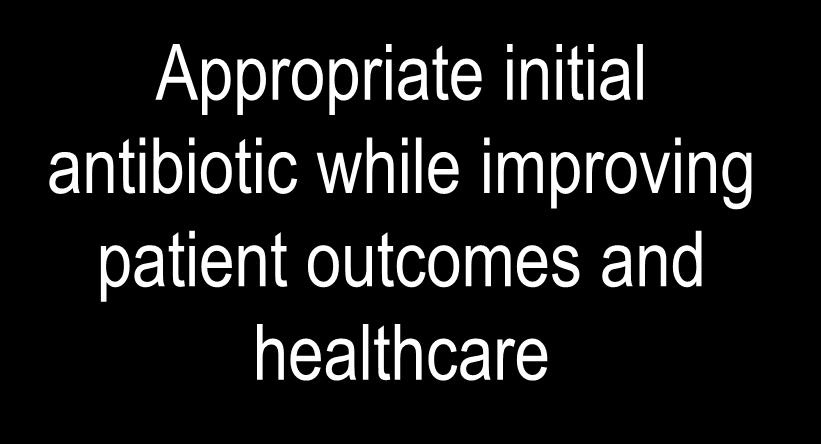 Antimicrobial Therapy Appropriate initial