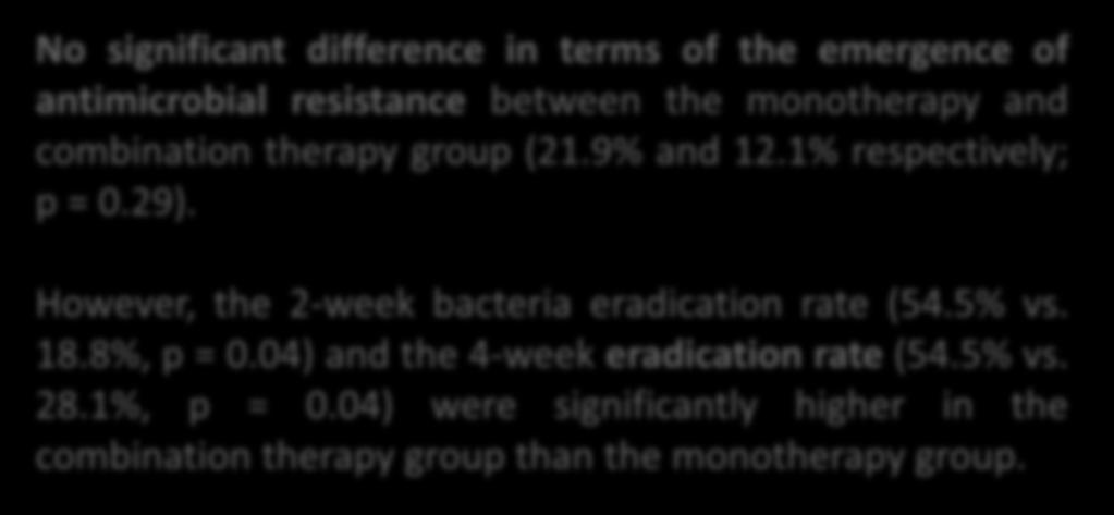 Ps aeruginosa Bacteremia The absence of septic shock at the time of bacteremia (AOR 0.07; 95% CI, 0.01-0.49; p = 0.008), and combination therapy (AOR 0.05; 95% CI 0.01-0.34; p = 0.