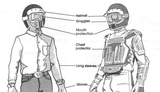 b) Eye protection c) Over the heel boots d) Long sleeved shirts and long pants ATV s are not to be used as toys.
