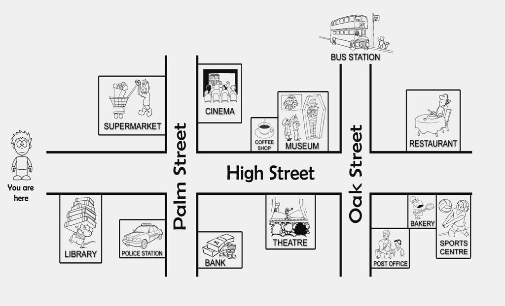C. Writing (30 marks) C.1. Look carefully at this street map. Now fill in the missing words from the table below. (4 marks) left opposite along turning end next theatre right Hello!