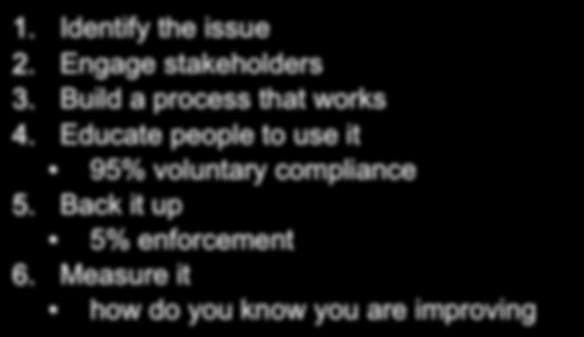 From Vision to Action 1. Identify the issue 2. Engage stakeholders 3. Build a process that works 4.