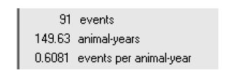 Select the Analysis of event incidence command: In the Event analysis form you need to specify the event that you want to analyse and the