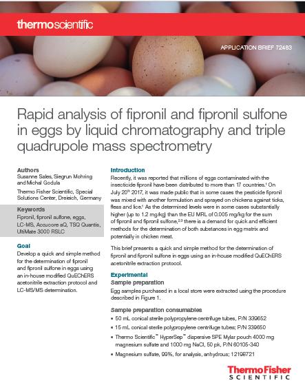Reproducibility and Long-term Stability Test 14000 Fipronil Fipronil sulfone 12000 10000 Peak area 8000 6000
