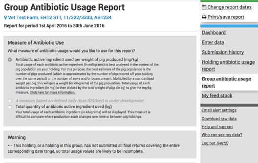 Group antibiotic usage update Reports antibiotic usage across all holdings for a given time period.