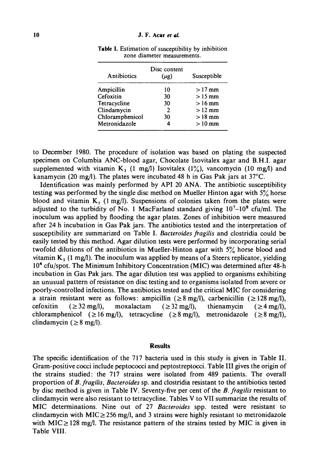 0 J. F. Acar et al Table I. Estimation of susceptibility by inhibition zone diameter measurements.