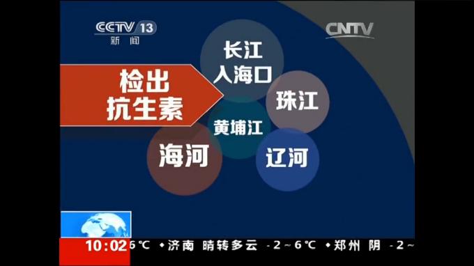 Environmental residue of antibiotics cause public concerns In Dec 2014, China Government TV