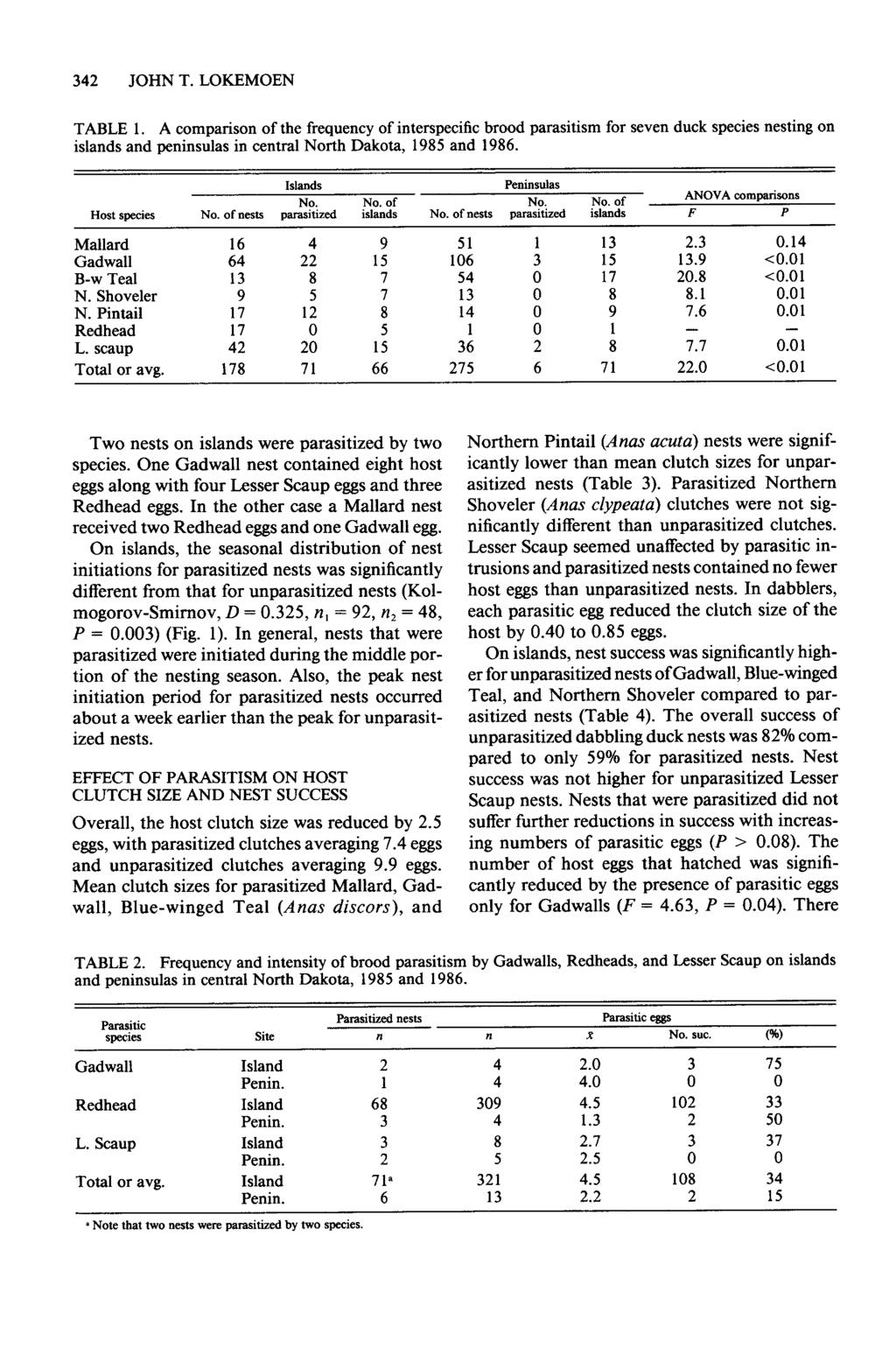 342 JOHN T. LOKEMOEN TABLE 1. A comparison of the frequency of interspecific brood parasitism for seven duck species nesting on islands and peninsulas in central North Dakota, 1985 and 1986.