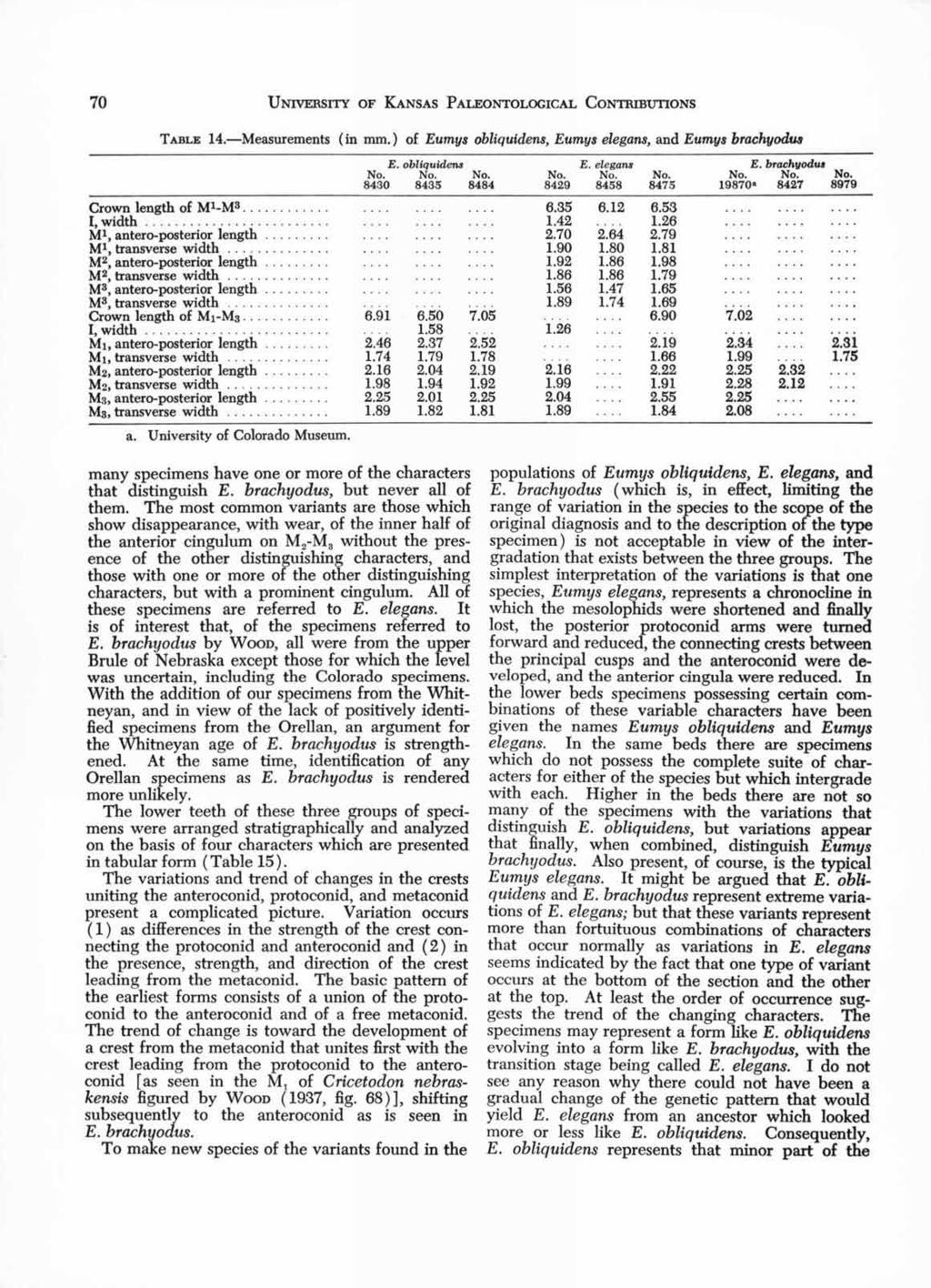 70 UNIVERSITY OF KANSAS PALEONTOLOGICAL CONTRIBUTIONS TABLE 14.-Measurements ( in mm.) of Eumys obliquidens, Eumys elegans, and Eumys brachyodus E. obliquidens E. elegans E.